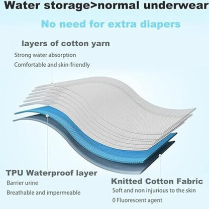 Leakage Proof Reusable Cloth Diaper for Baby ( Pack of 2 )